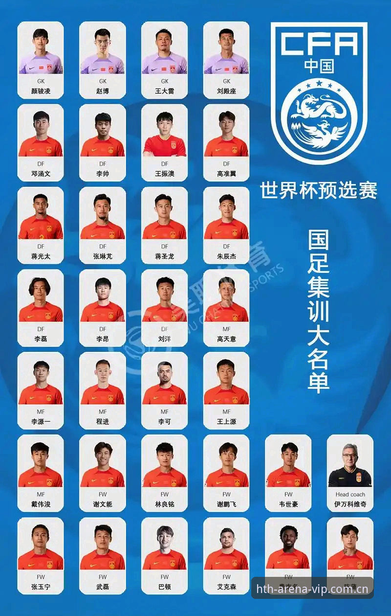 中国足协第三批禁足名单详解